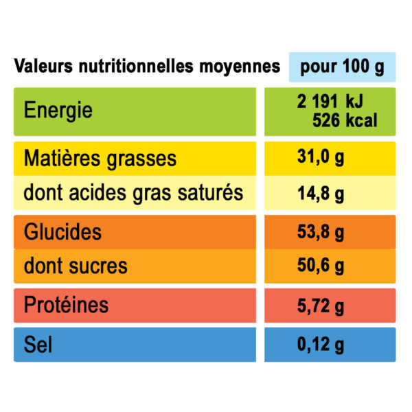 analyse nutritionnelle réglette coeur chocolaterie bruntz alsace